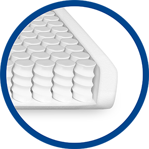 Firm Core Support Foam + Contour-Adapt Coils