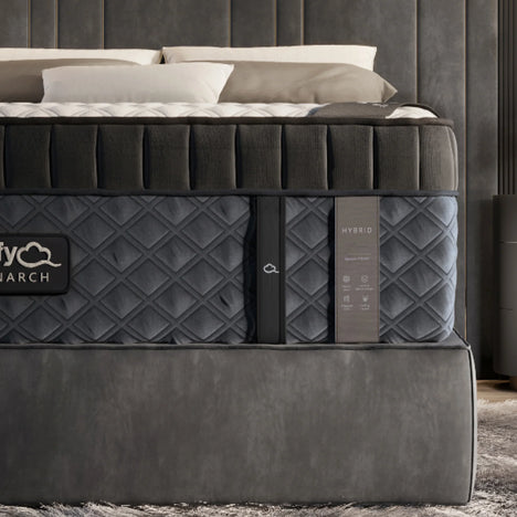 
                        What makes the best mattress?