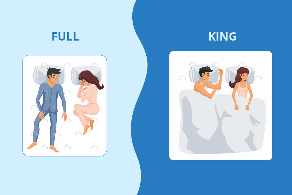 Full vs King Size Mattress: Similarities & Differences