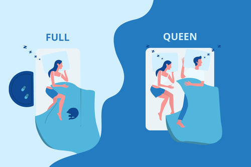 Full vs. Queen Size Mattress: What’s the Difference?