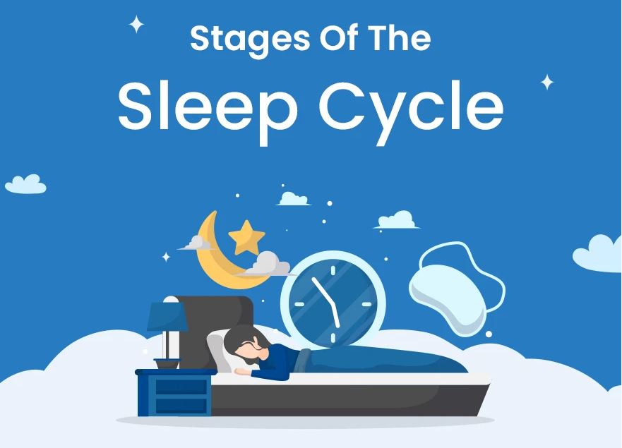 Infographic: Guide To Healthy Sleep For Students