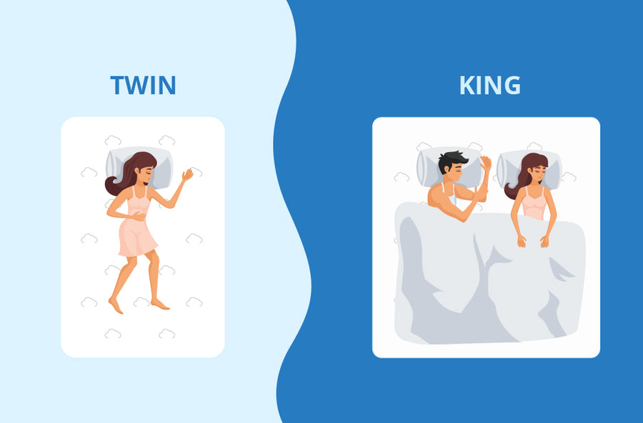cost of 2 twin vs king mattress