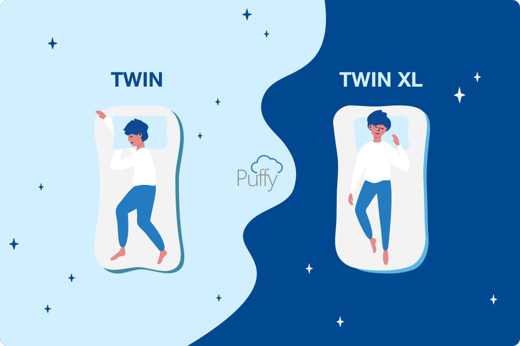 Twin Xl Vs Split King Size Mattress: Comparison Guide