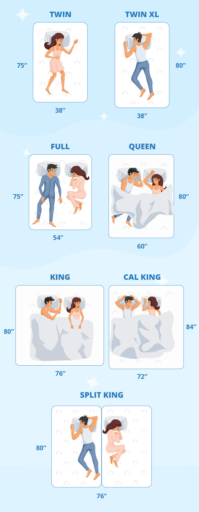 What Is a Split King Bed?