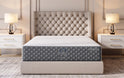 Puffy Lux Mattress | 6 Layers