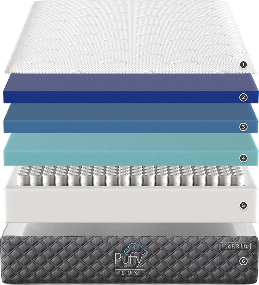 Official Puffy® Lux Hybrid Mattress Ranked 1 Luxury Mattress