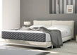 Puffy Mattress vs Nectar Mattress Card Image