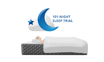 Official Puffy Healthcare Mattress Discount for Nurses Medical