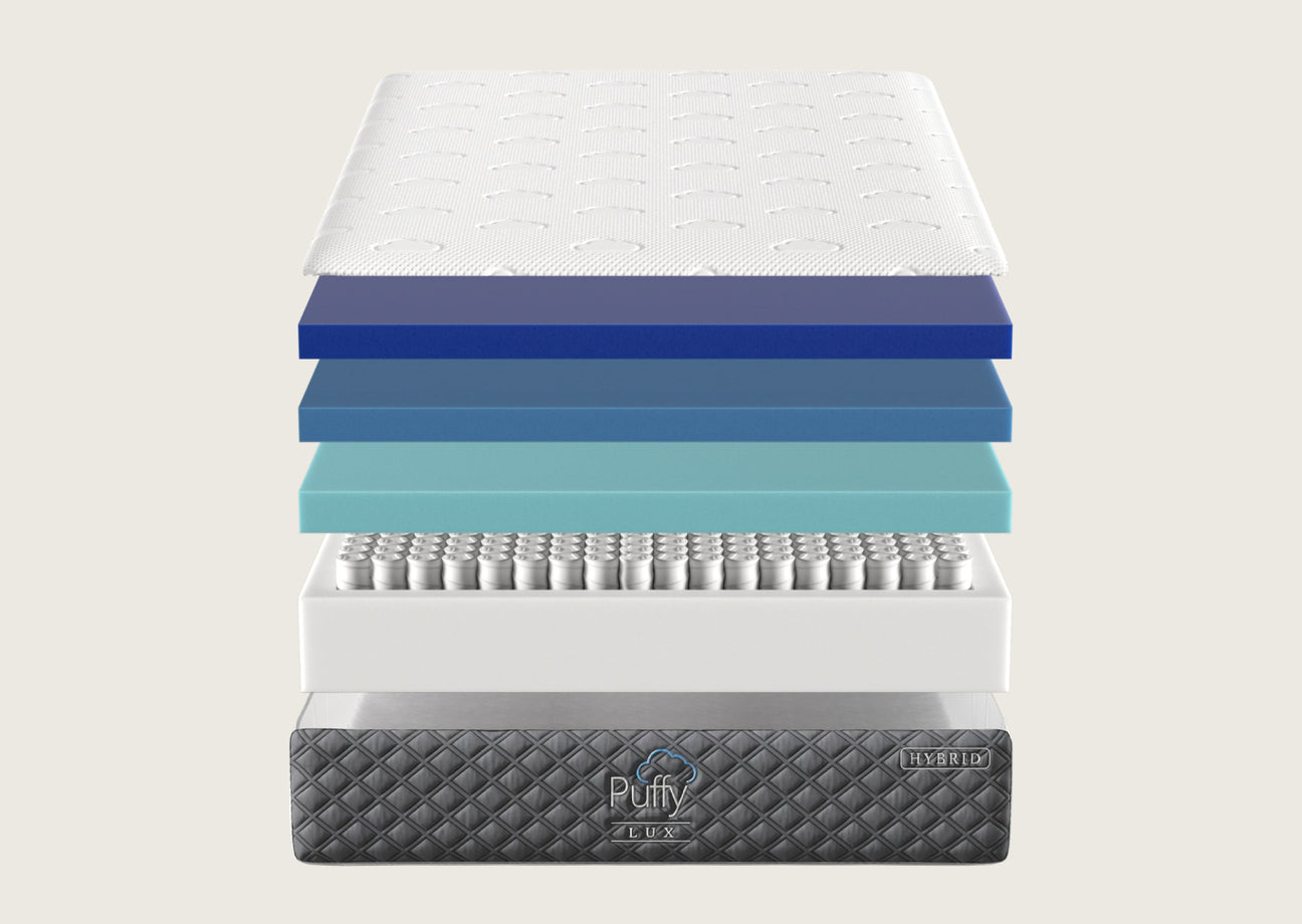 Official Puffy® Lux Hybrid Mattress Ranked 1 Luxury Mattress